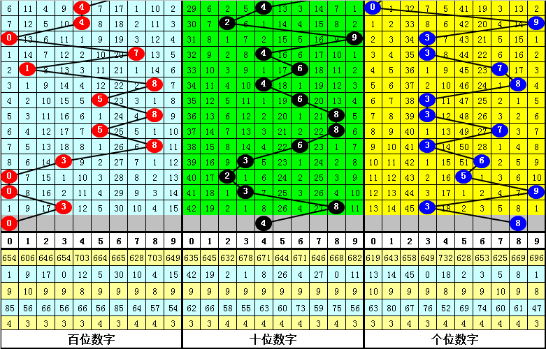 今晚必中一肖一码四不像,细化方案和措施_Prime19.672