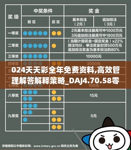 2024新澳天天彩正版免费资料,反馈目标和标准_进阶款41.645