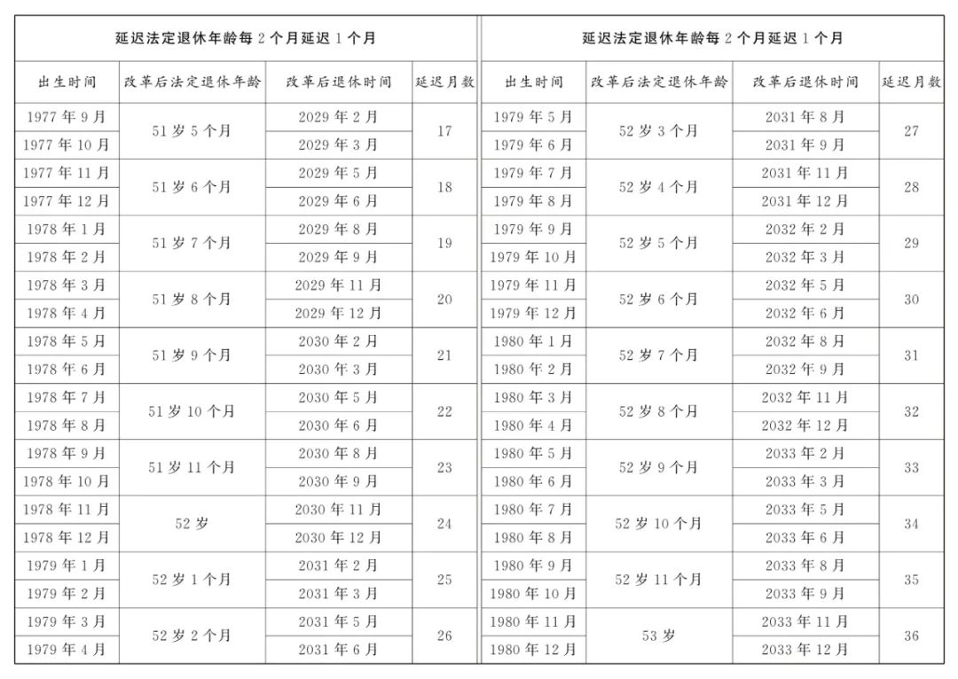 2024新澳最新开奖结果查询,反馈执行和落实力_限量版12.246