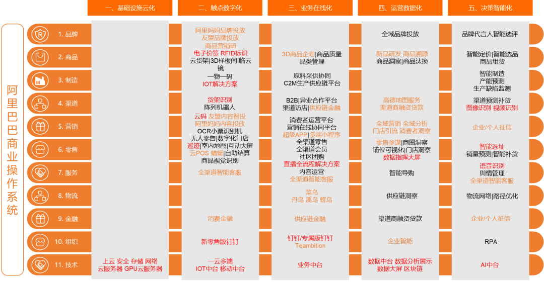 揭秘提升2024一码一肖,100%精准,落实执行_Elite53.600