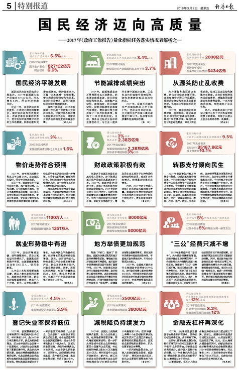 新澳正版资料免费公开十年,精选解释落实_轻量版88.131