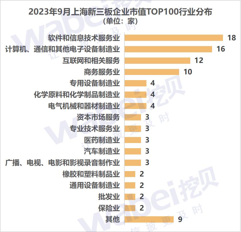 开元集团市值探究_精准落实