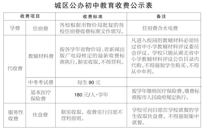 反馈目标和标准 第6页