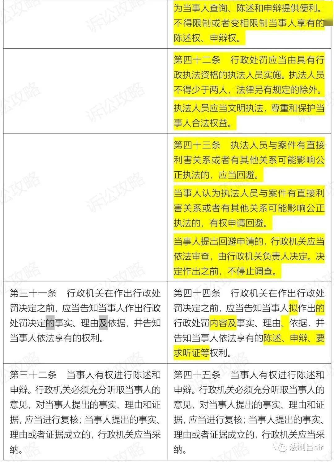 新澳门正版资料免费大全精准,词语解释落实_M版95.612