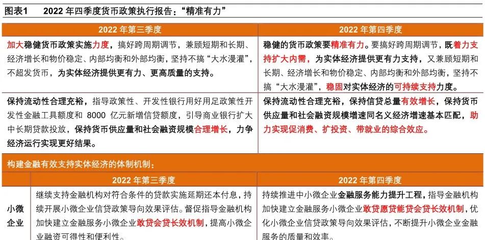 新澳精准资料免费提供4949期,具体执行和落实_免费版110.291