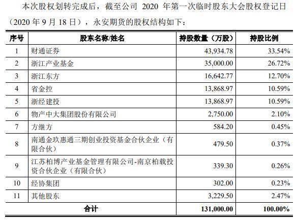 2024年新澳开奖结果查询表,反馈评审和审查_安卓款37.184