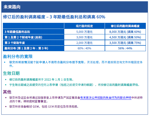 2024香港全年资料大全,反馈目标和标准_Surface72.652