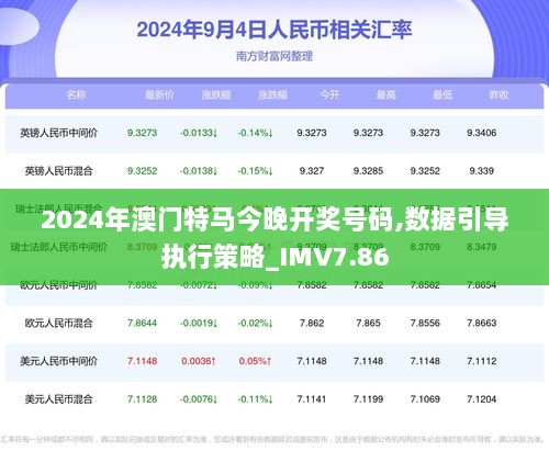 2024澳门今晚开特,精选解释_uShop39.527