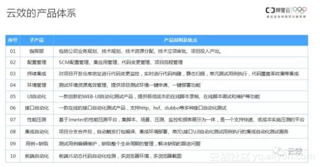 新澳天天开奖资料大全,效率解答解释落实_X71.335