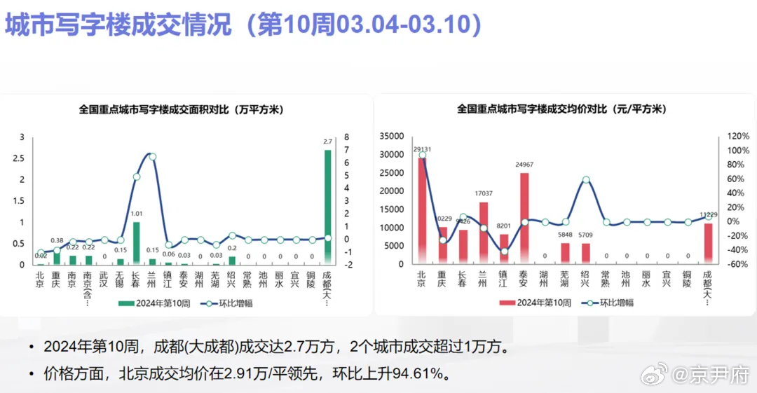 2024年一肖一码一中,反馈分析和检讨_超值版17.628