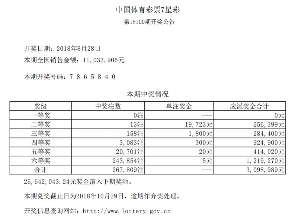 494949今晚最快开奖4949结果,反馈结果和分析_AR版80.107