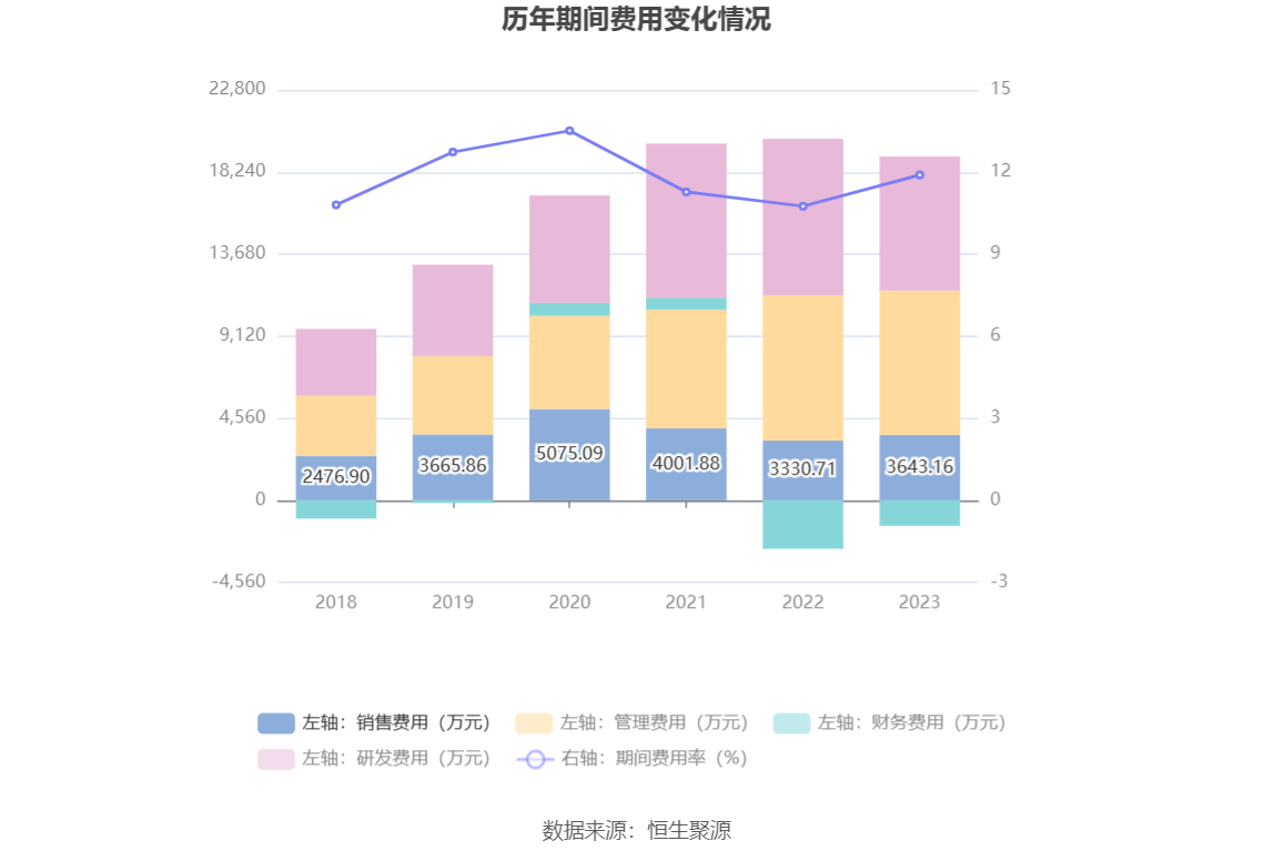 香港6合开奖结果+开奖记录2023,解释落实_XP71.54