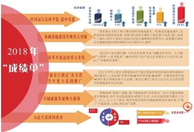 2024新奥资料免费精准175,精准解答落实_4DM36.115