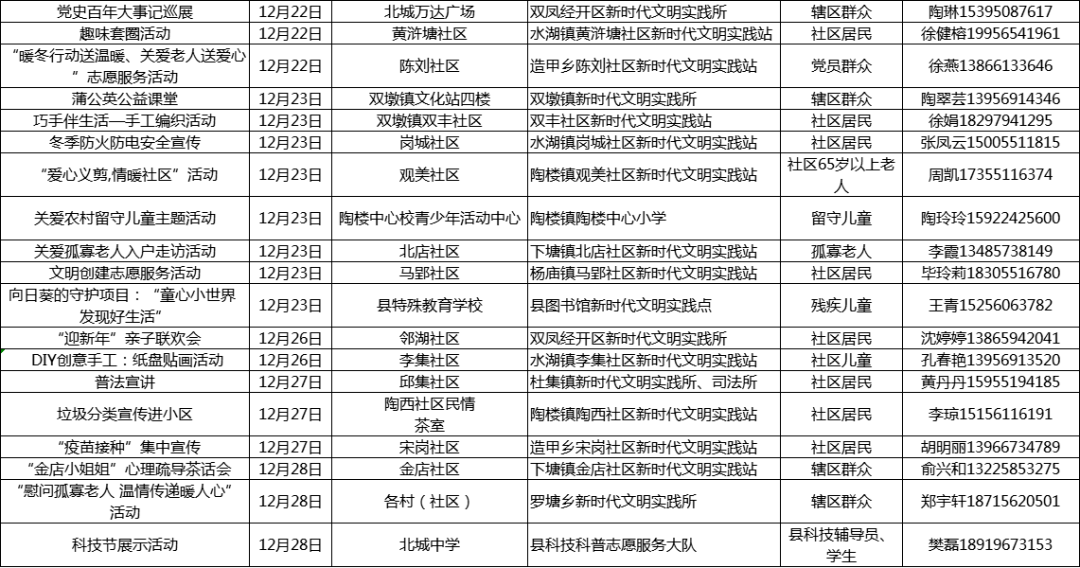 新奥门资料全年免费精准,最佳精选落实_kit69.287