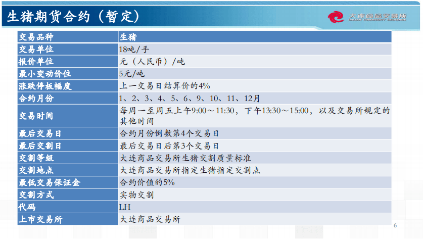 说明落实 第4页