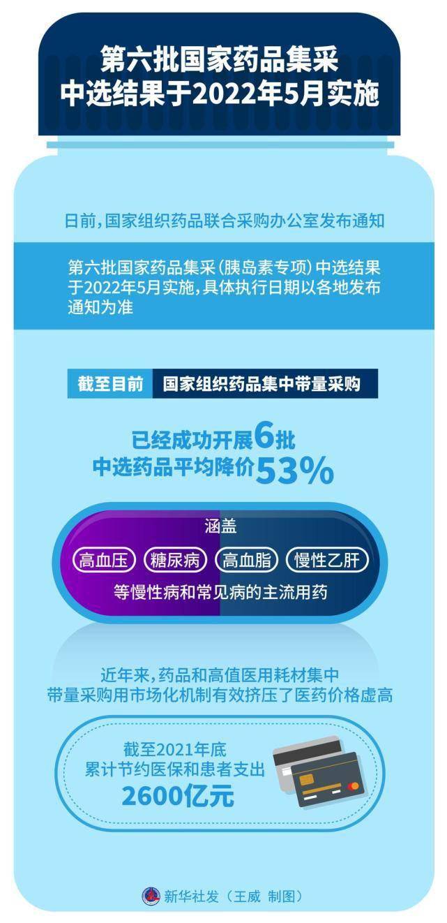 新澳门六开奖结果查询,逐步落实和执行_模拟版85.473