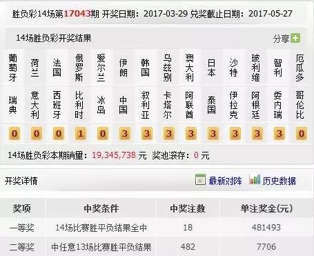 新澳门今晚开奖结果开奖记录查询,落实到位解释_KP89.642