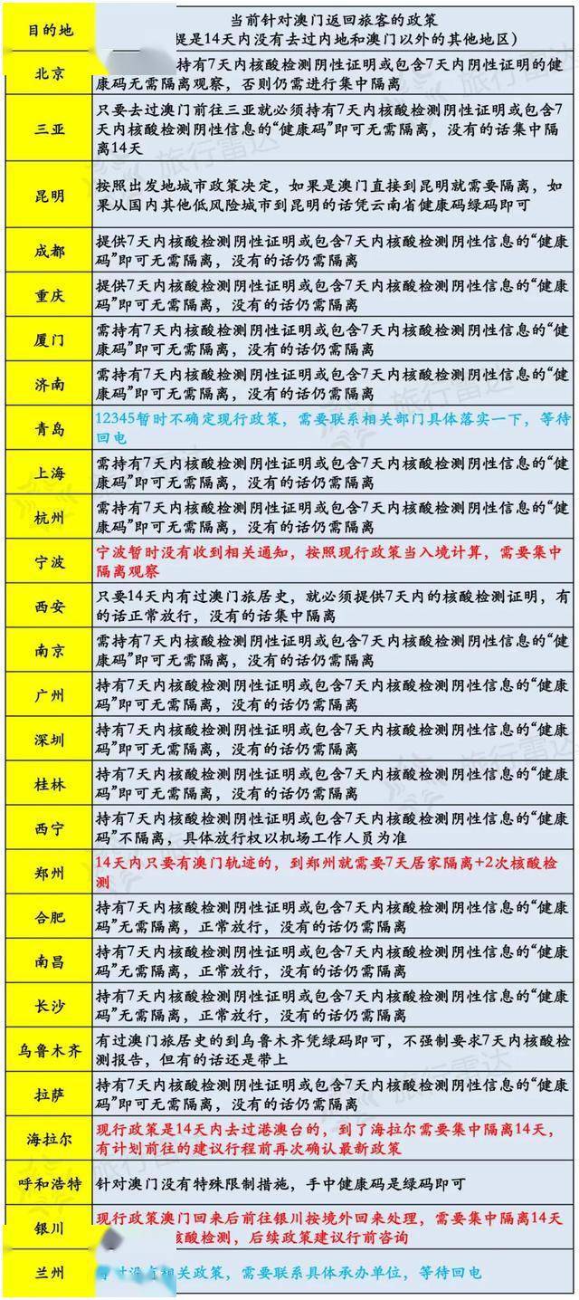 澳门六开奖结果今天开奖记录查询,解答解释_Harmony款84.579