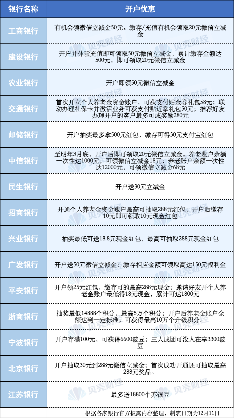 新澳门中特期期精准,反馈实施和计划_储蓄版60.38