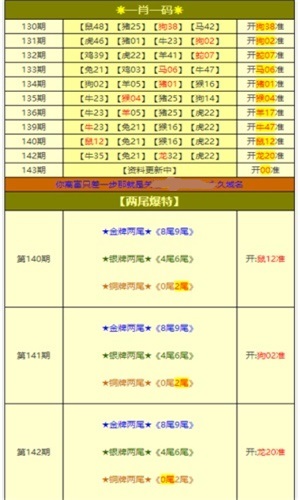 新澳好彩精准资料大全免费,具体执行和落实_微型版13.42