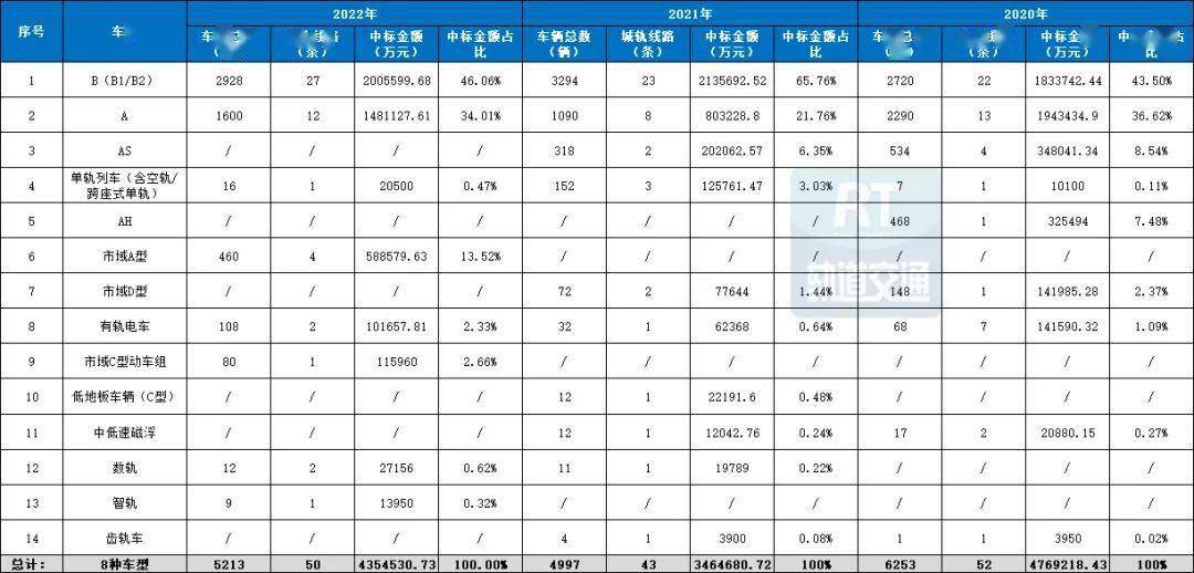 2024澳门资料大全免费,效率解答解释落实_WearOS86.435