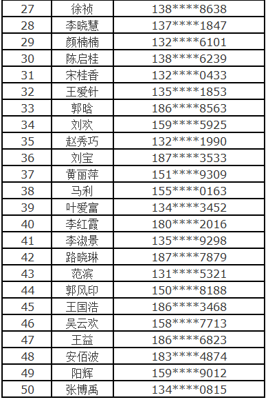 新奥门资料大全正版资料2024年免费下载,精准解答落实_PT43.400