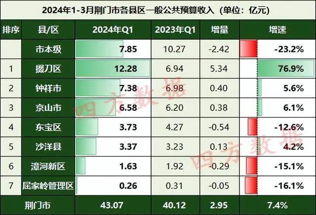 2024年奥门免费资料,最佳精选_微型版34.457