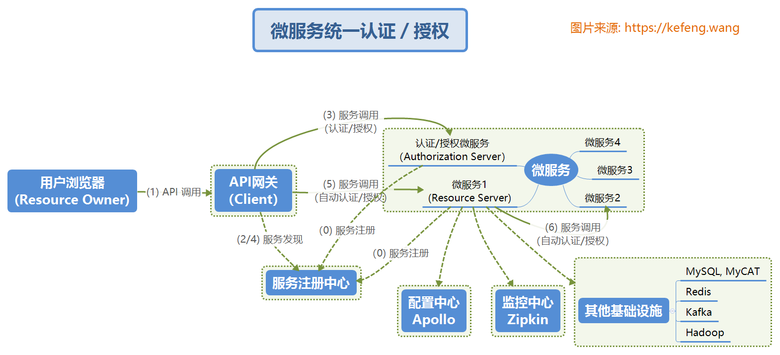 澳门正版蓝月亮精选大全,反馈机制和流程_AR版7.672