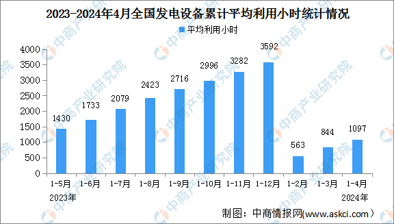 2024年天天彩免费资料大全,反馈执行和落实力_UHD版40.395