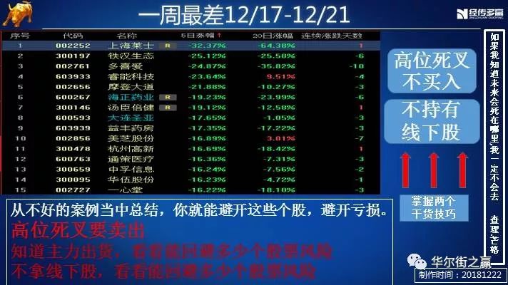 手游版82.495