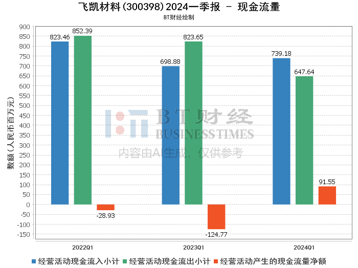 2024新澳门原料免费462,解答解释落实_专属款40.498