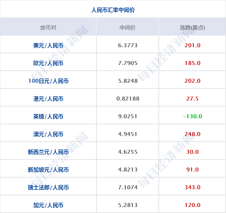 香港73期开奖结果+开奖结果