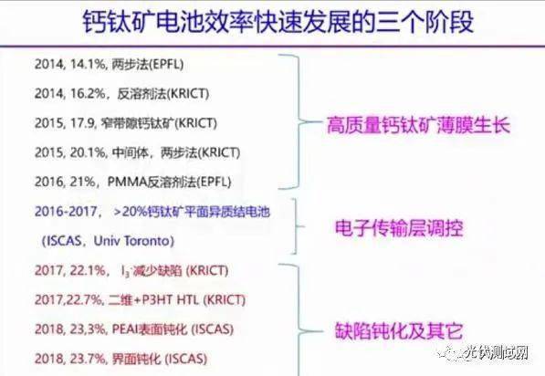 新澳历史开奖记录查询结果,效率解答解释落实_ChromeOS92.371