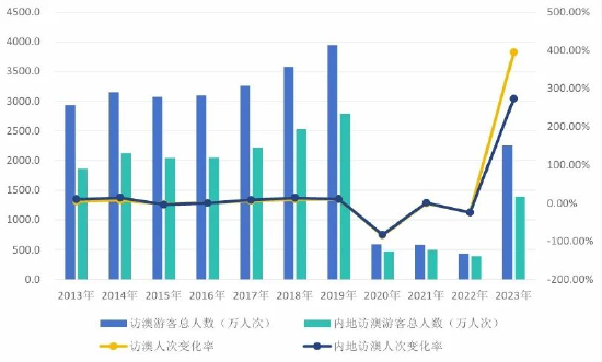 2024年澳门开奖结果,精准落实_Linux77.19