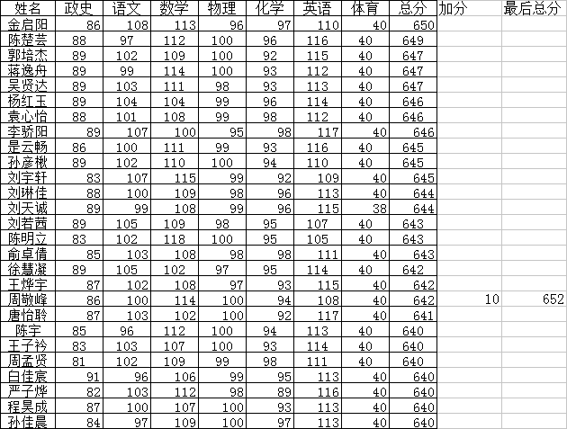 香港期期准资料大全,反馈分析和检讨_3K99.646