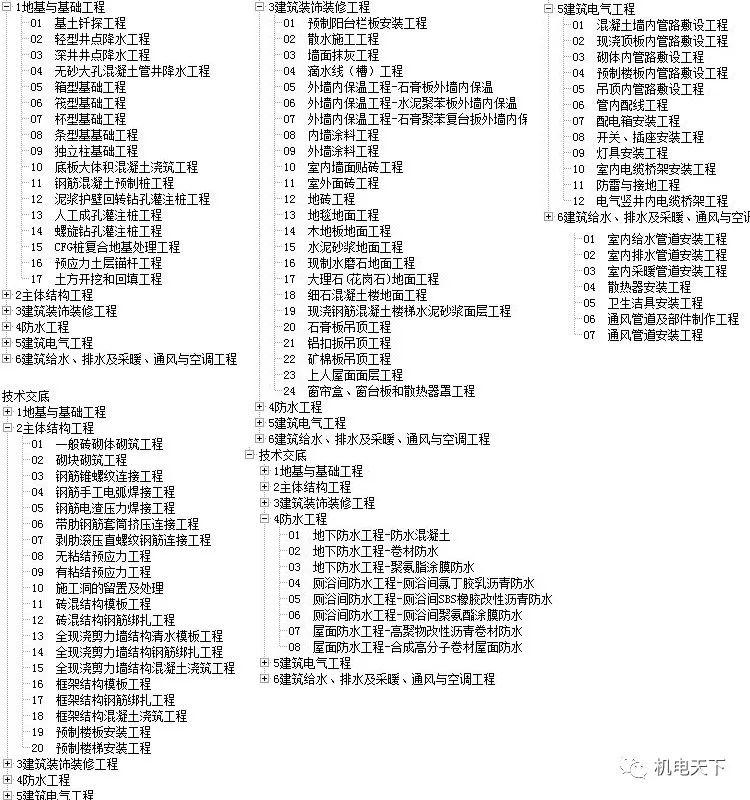 天天彩免费资料大全正版,实施落实_标准版21.528