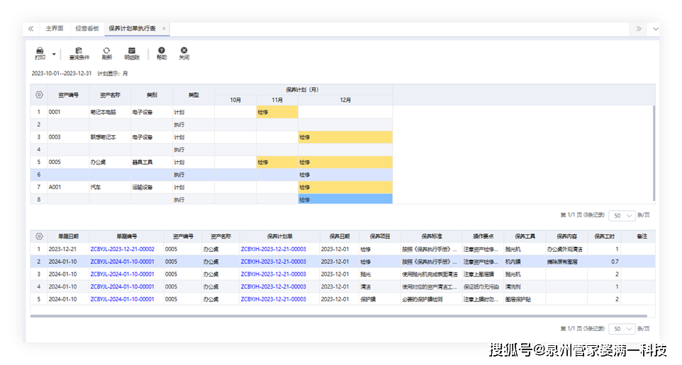 管家婆一肖一码温州纳