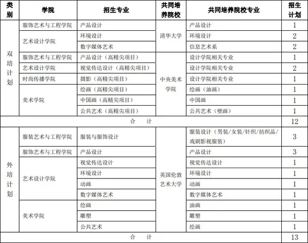 专业款40.109