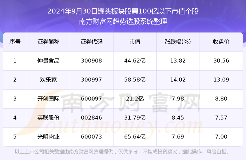 2024年管家婆100%中奖,反馈结果和分析_网页版61.224