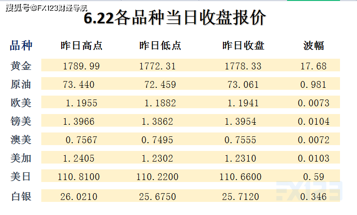 新澳天天开奖免费资料,反馈目标和标准_AR版69.217