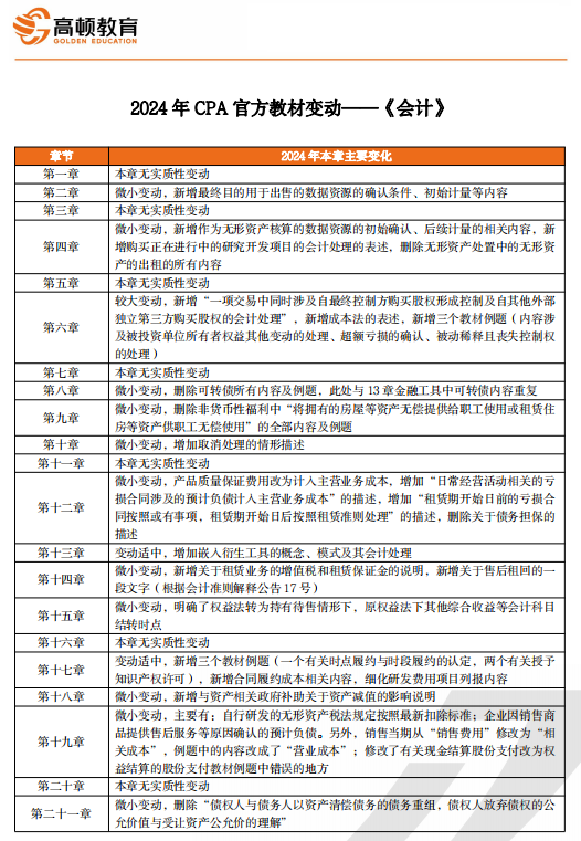 2024新澳正版免费资料,解答解释_HD93.383