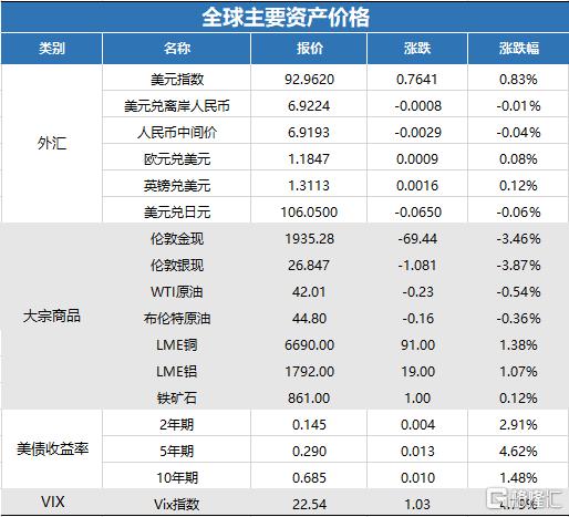 2024年香港正版资料免费看,有问必答_5DM88.251