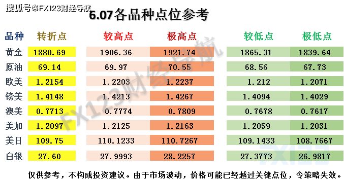 2024澳门天天彩期期精准,全面解答落实_AR版92.539