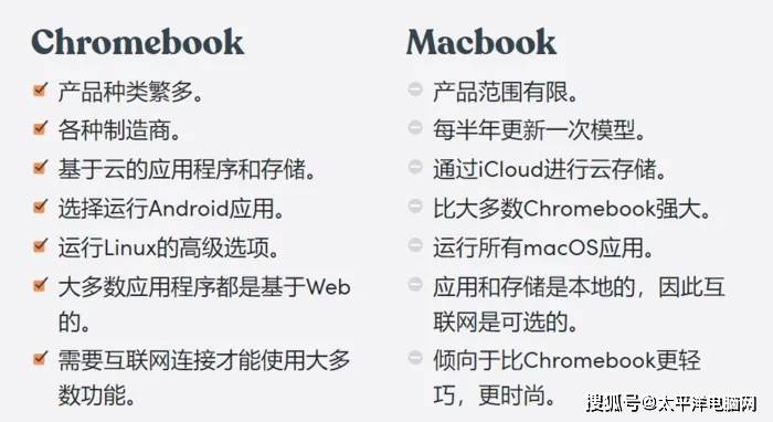 Chromebook16.857