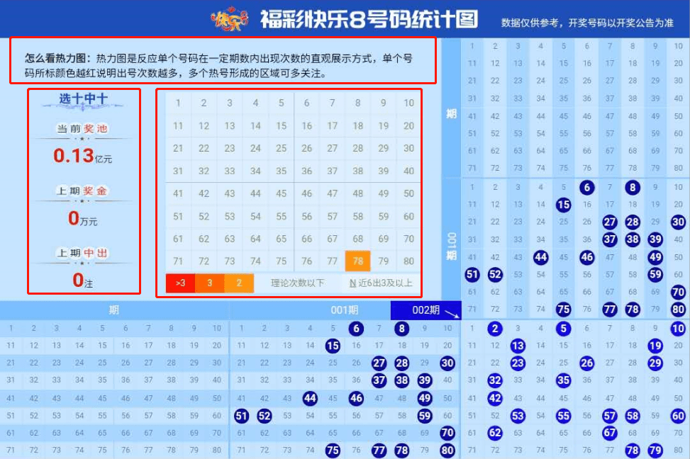 六会彩生肖开奖结果,全面解释落实_特供版54.421