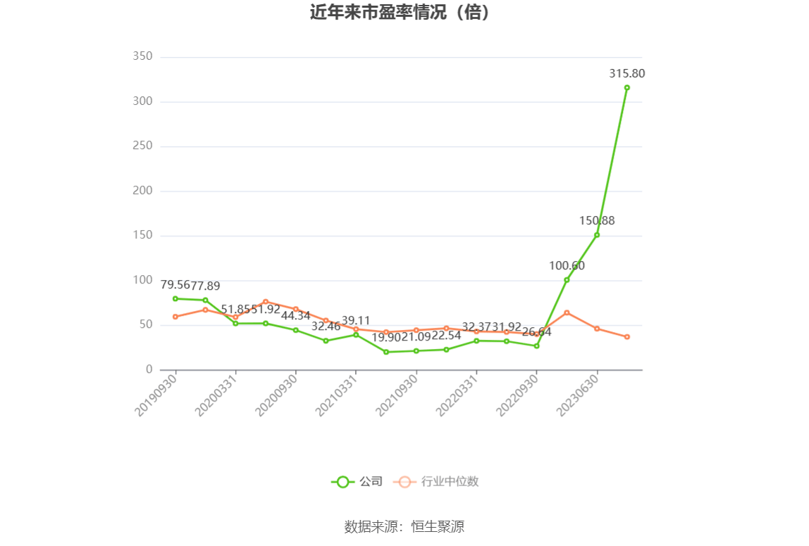 新奥开奖历史记录查询,精准落实_UHD款71.45