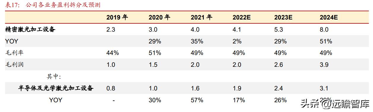 2024澳门金牛版网站 第2页