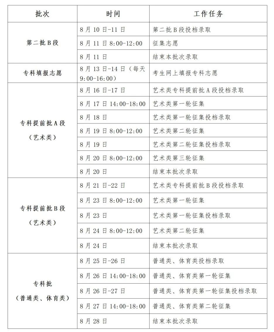 新澳开奖记录今天结果查询表,资料解释_DX版37.370