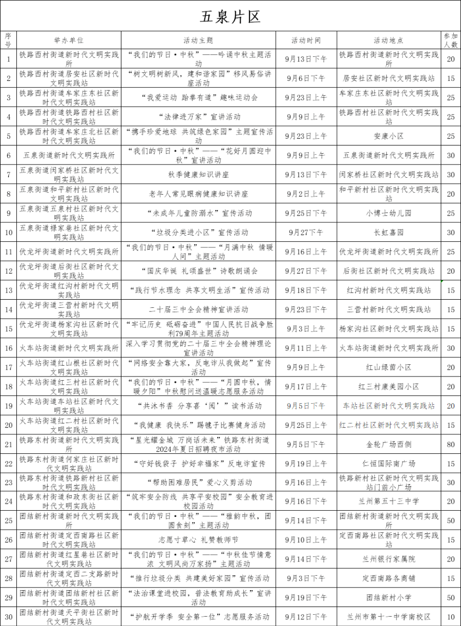 新澳门六开奖结果记录,明确落实_精简版25.454