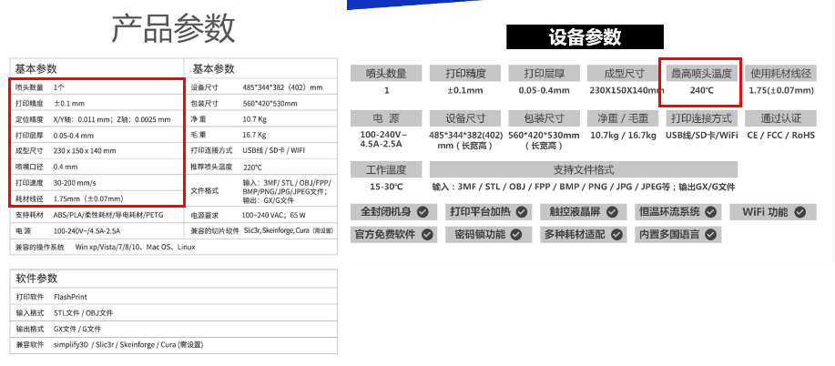 精装版25.229